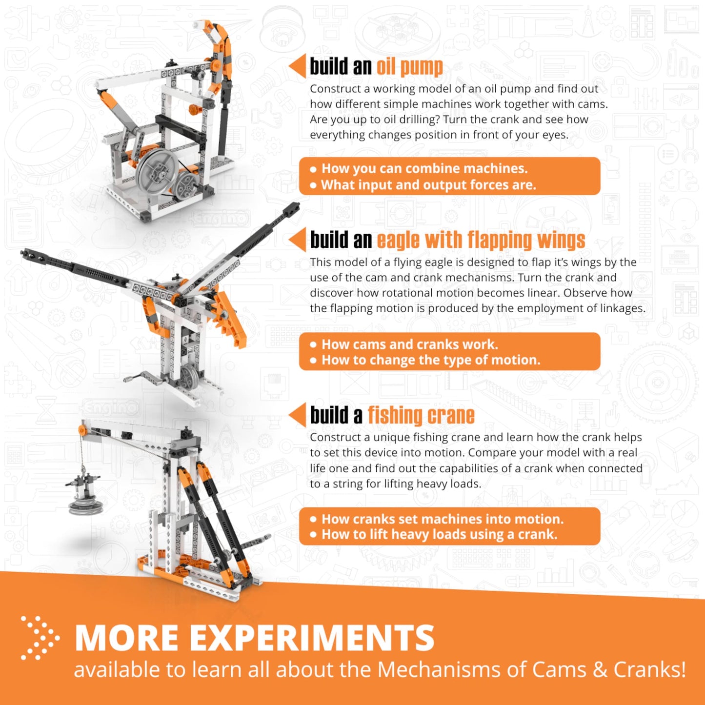 Engino STEM Toys: Mechanics Cams & Cranks Engineering Kit for Kids 9+ (8 Models)