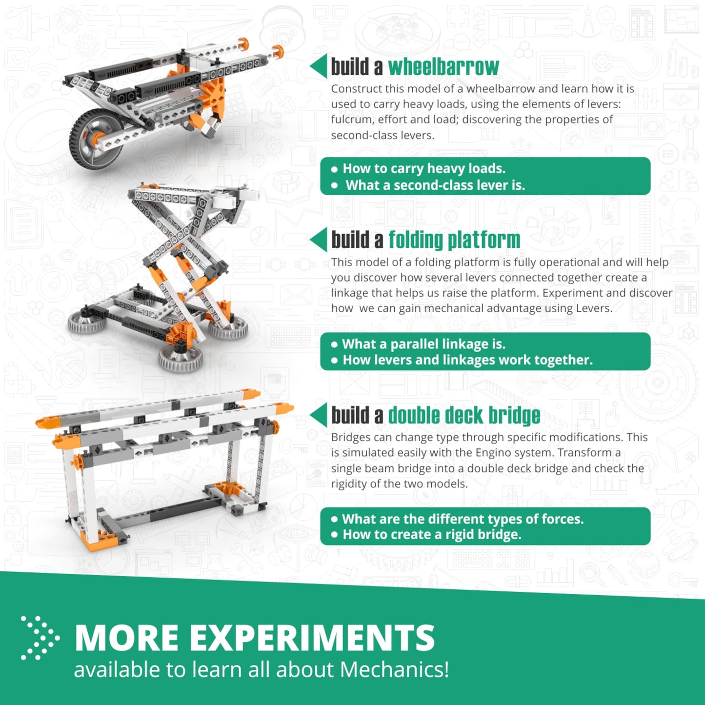 Engino Mechanics STEM Kit: Levers, Linkages & Structures (16 Models) for Kids 9+