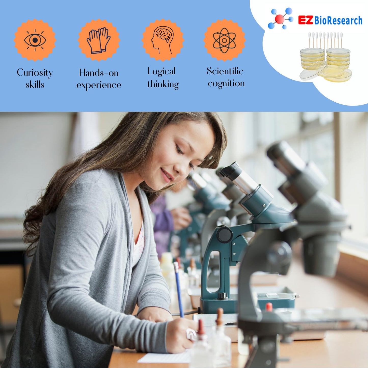 EZ BioResearch Bacteria Science Kit IV - Prepoured LB-Agar Plates, Swabs, and Free Science Fair E-Book