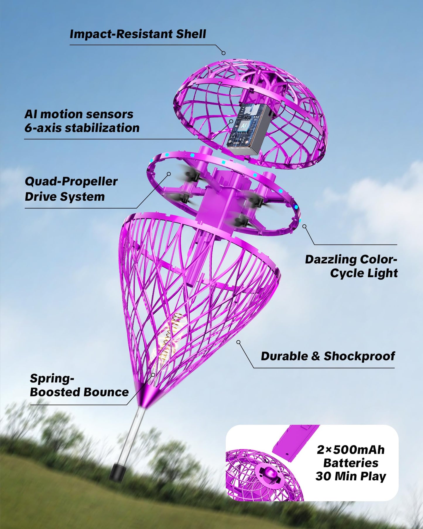 Flystars Cosmic Globe Flying Orb — Motion-Control Hover Spinner (Purple) | Next-Gen Pro 2025