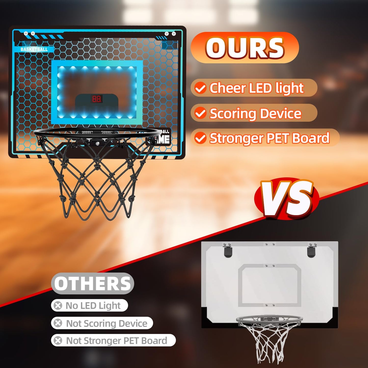 Folimix Mini Basketball Hoop Indoor — Over-Door with LED Scoreboard & 3 Balls