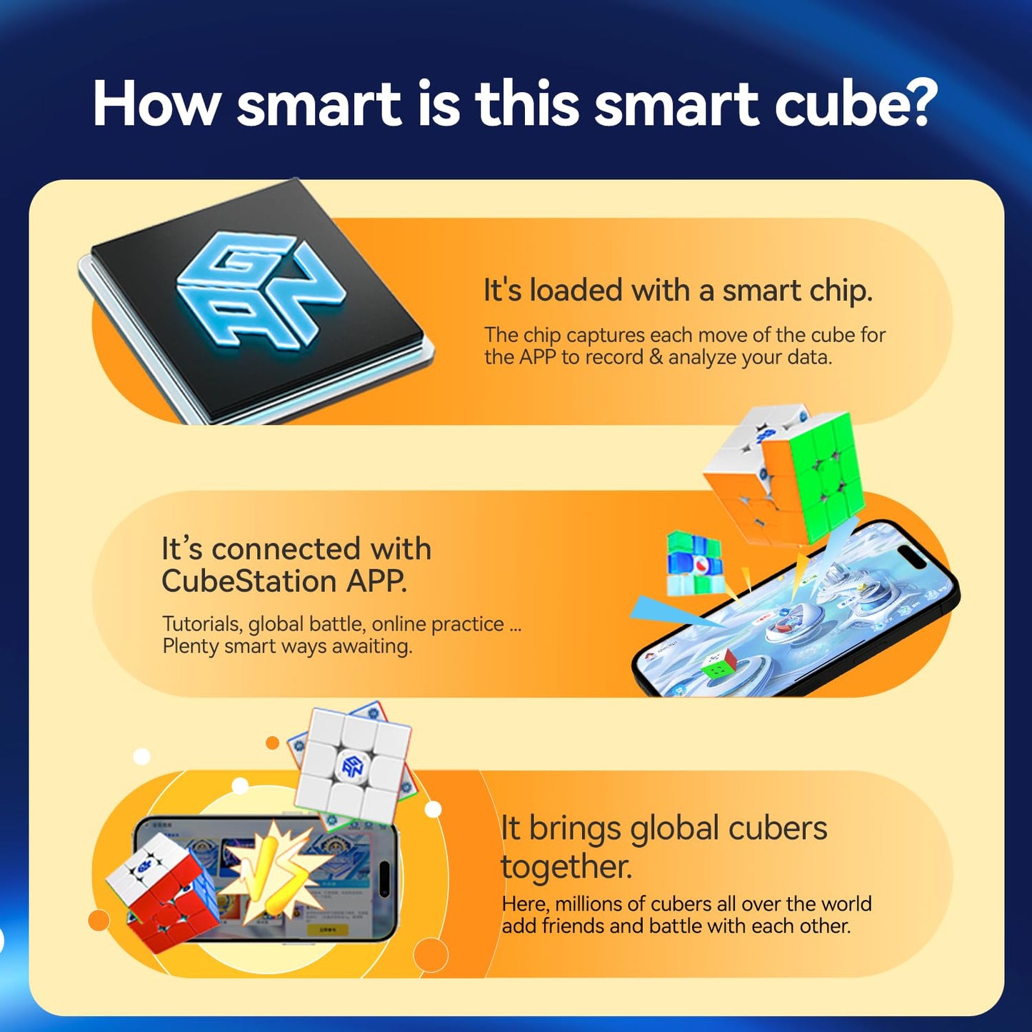 GAN 356 i Carry E Smart Speed Cube: Magnetic Precision, Bluetooth App Tracking & Real-Time Solving