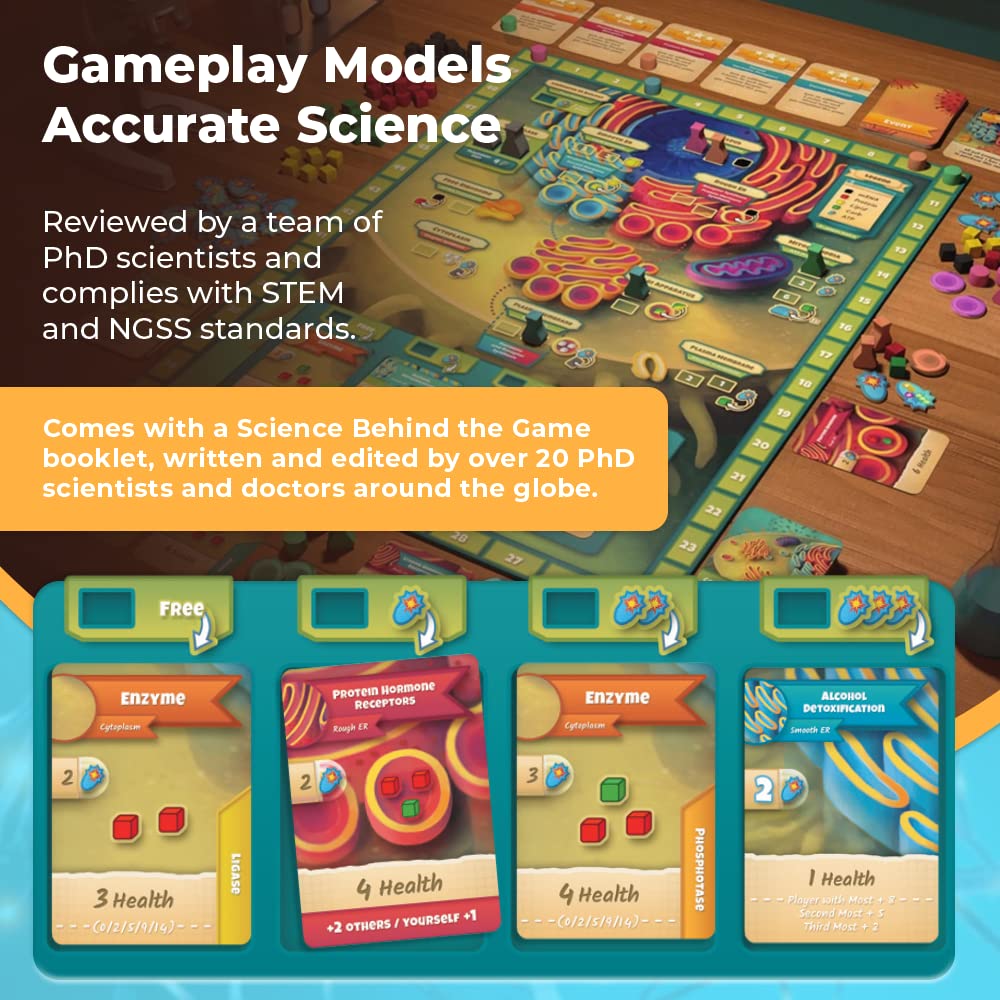 Cytosis: A Cell Biology Board Game by Genius Games – Build Proteins & Organelles