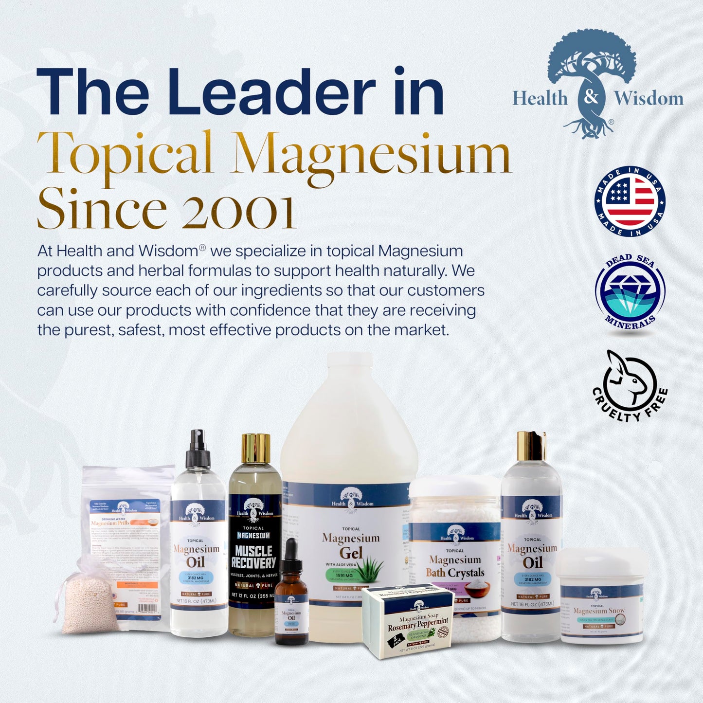 Health & Wisdom Pure Magnesium Oil – Topical Muscle & Joint Relief, Skin Moisturizer (12 oz)