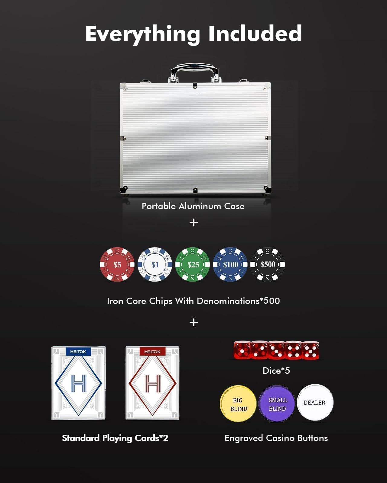 HEITOK Poker Chips Set 500pcs – Aluminum Case, Casino-Grade 11.5g Chips