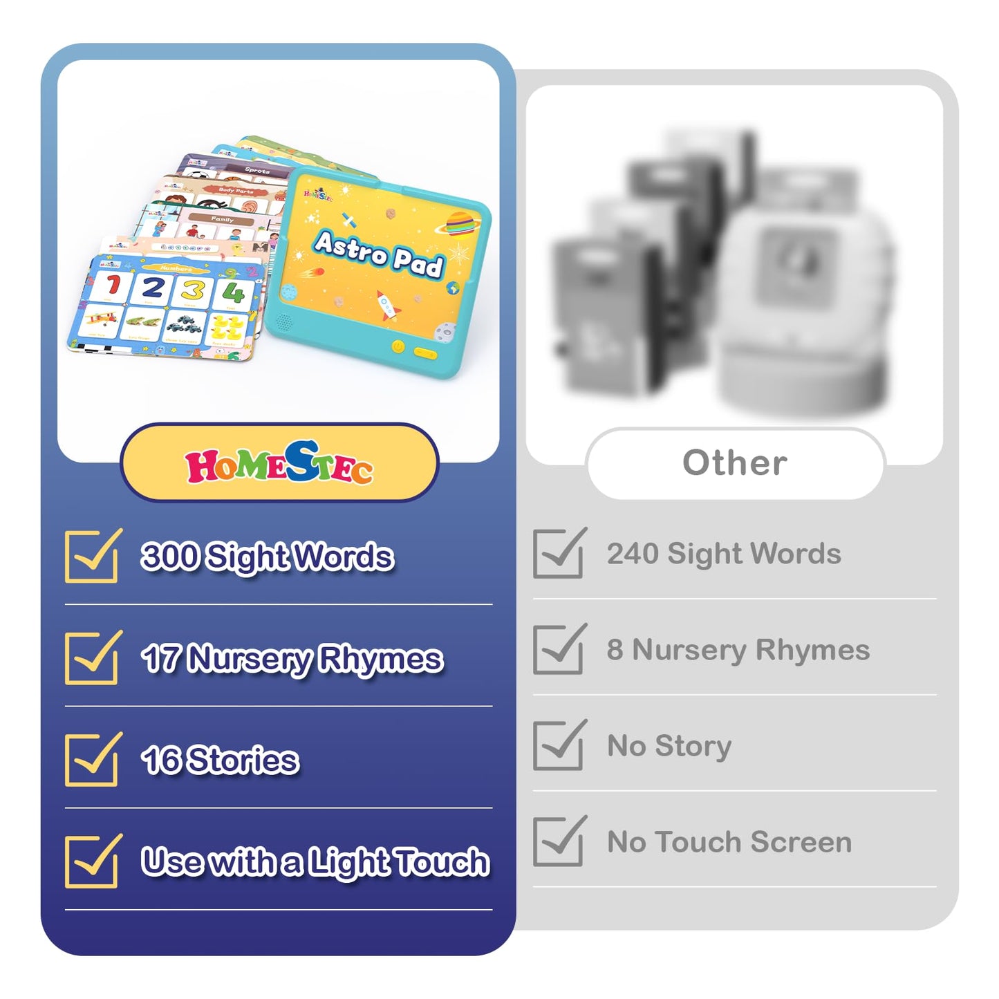 HOMESTEC Astro Pad - Toddler Interactive Learning Tablet with 21 Flashcards, 17 Nursery Rhymes, and 16 Stories