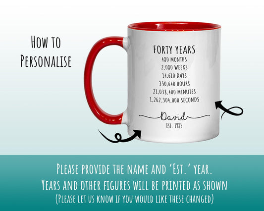 40th Birthday Gift for Men - Personalised Birthday Coffee Mug Coaster Age 40 Gift for Him Mens Lifetime Design Son Dad Brother Forty BNE40M