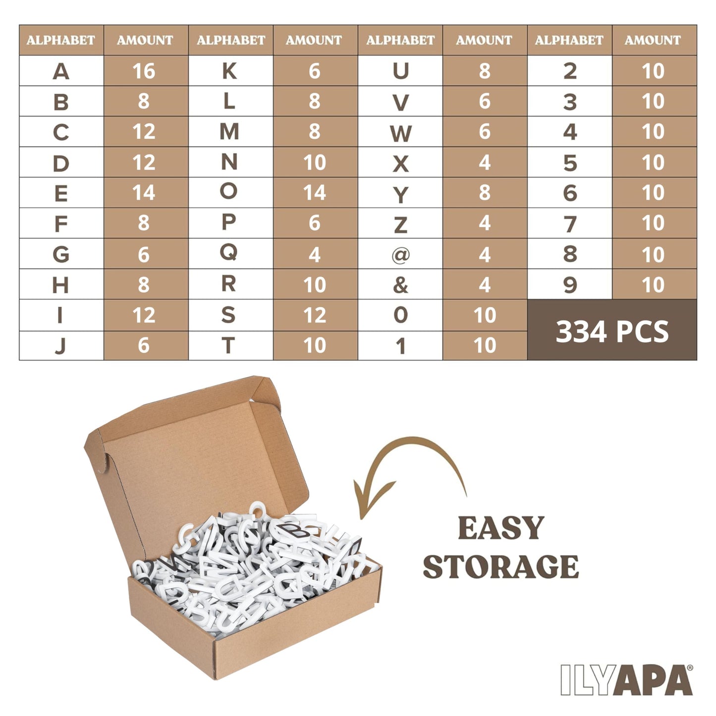 Ilyapa 334-Piece Alphabet Magnets for Fridge & Whiteboard