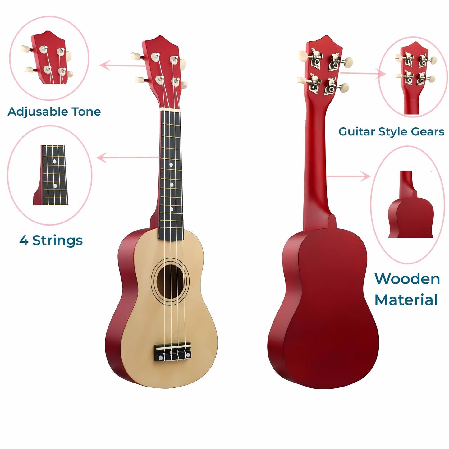 Jakeloo 21-Inch Wooden Kids Acoustic Guitar – Ideal Gift for 3–9 Year Olds