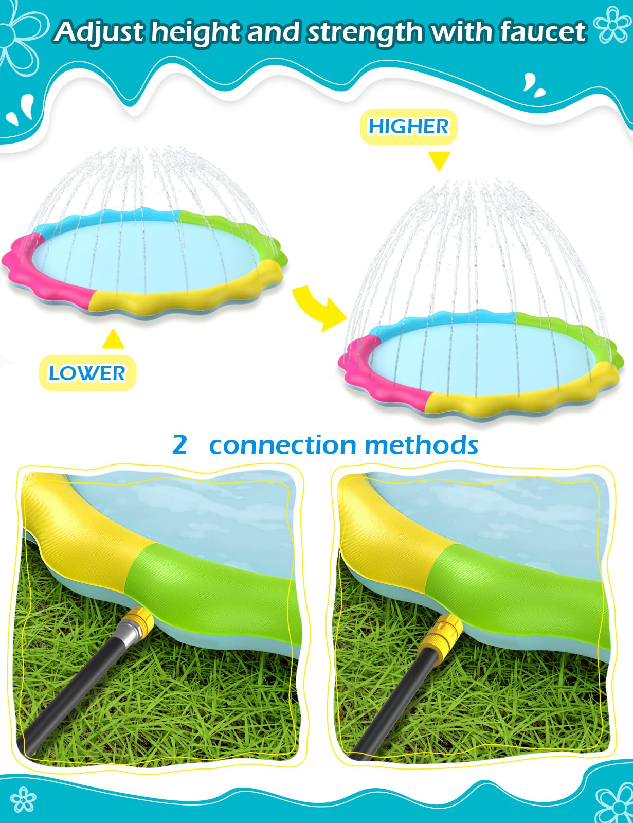 Jasonwell Splash Pad Sprinkler for Kids – Outdoor Water Play Mat, Easy Setup, Durable & BPA-Free