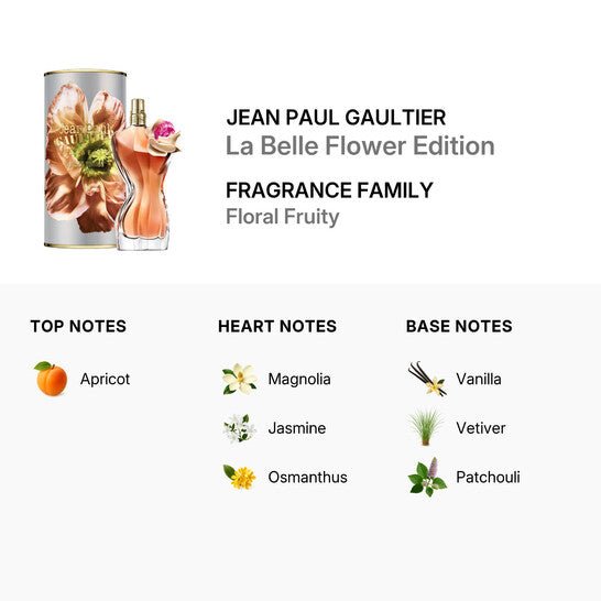 Jean Patou Collection Heritage Deux Amours Eau de Parfum 100ml Spray