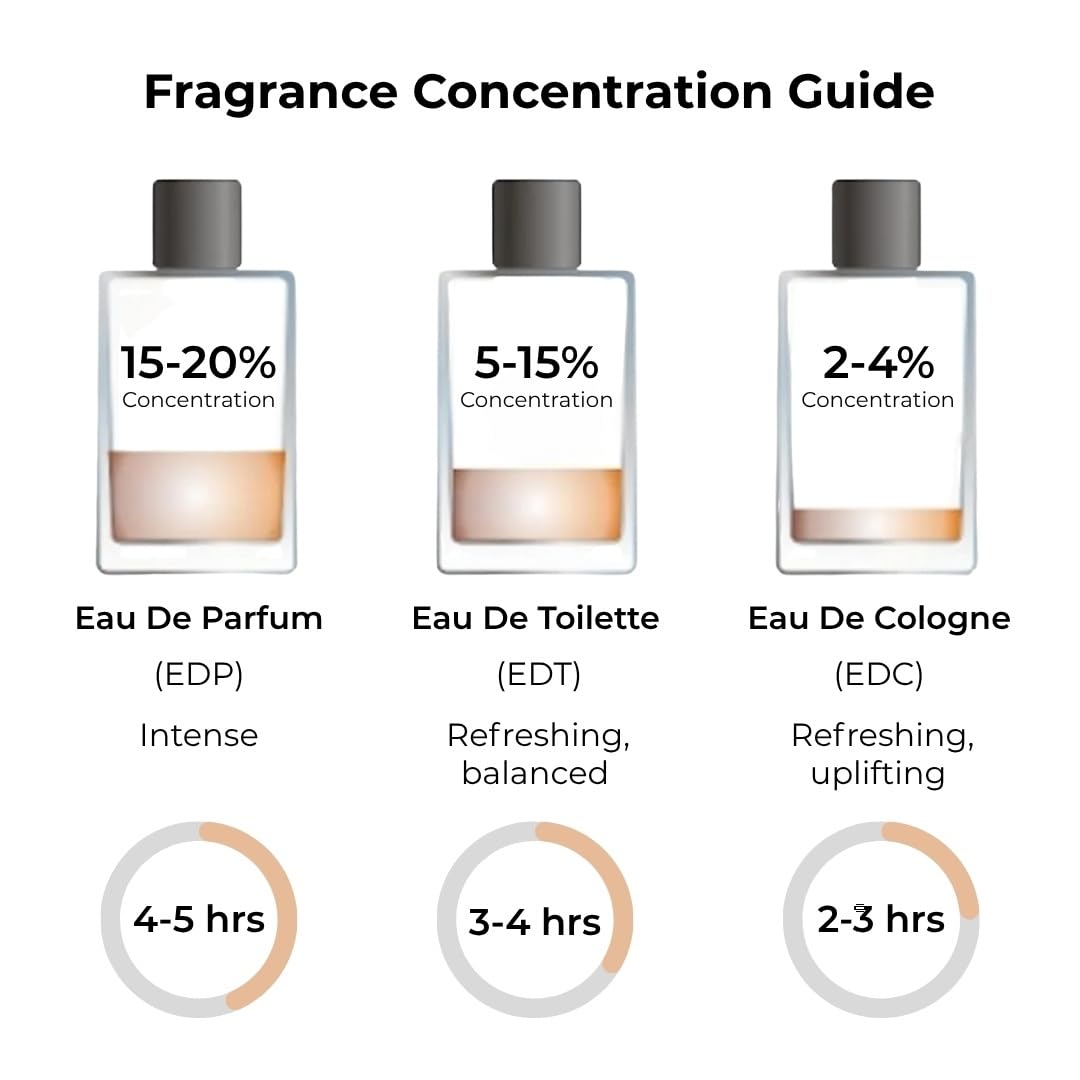 Jean Rish Diva Eau de Parfum for Women – 100ml, Pink Pepper & Rose, Made in USA