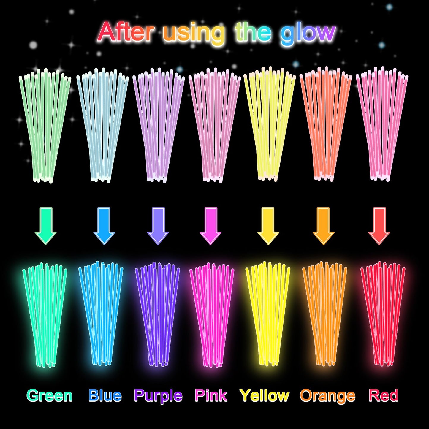 JICUICUI Glow Sticks Bulk Party Pack – Ultra Bright 800+ Pieces with Necklaces, Bracelets & Connectors