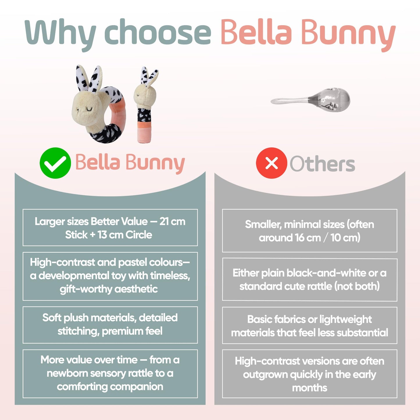 Joey Monty Bella Bunny Sensory Rattle Set – Newborn High-Contrast Plush Toys (0–6 Months)