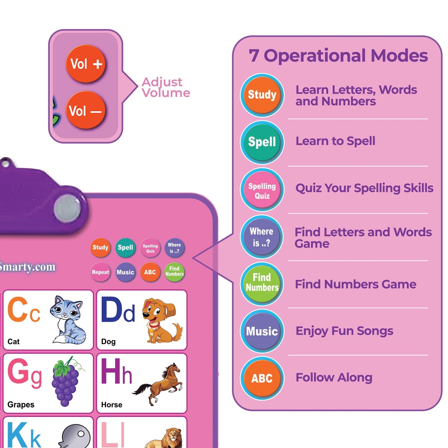 Just Smarty Interactive Alphabet Wall Chart — Talking ABCs & 123s Poster for Toddlers