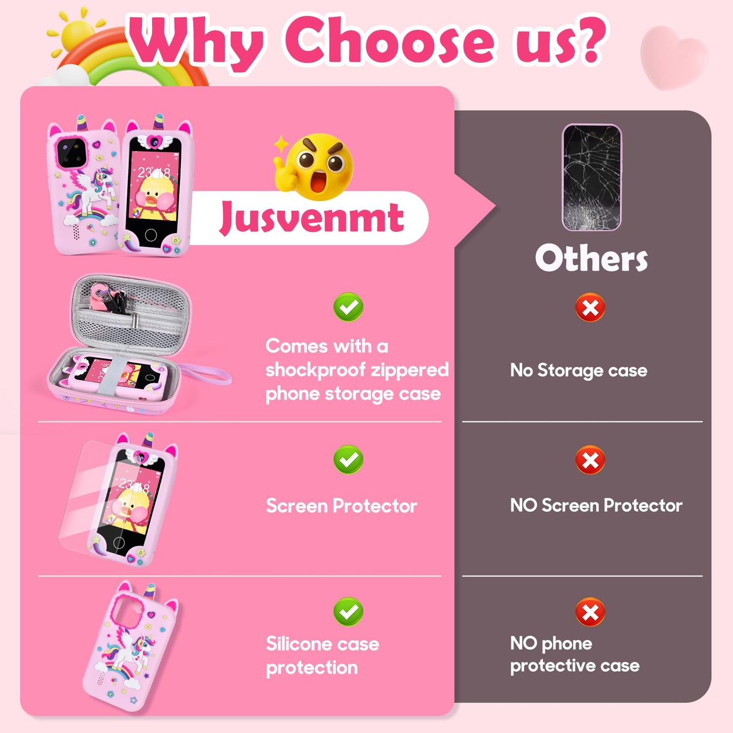 Jusvenmt Kids Phone for Girls | 2.8\" Touchscreen Toy Smartphone, 32GB, Dual Cameras, 44 Games, Unicorn Case
