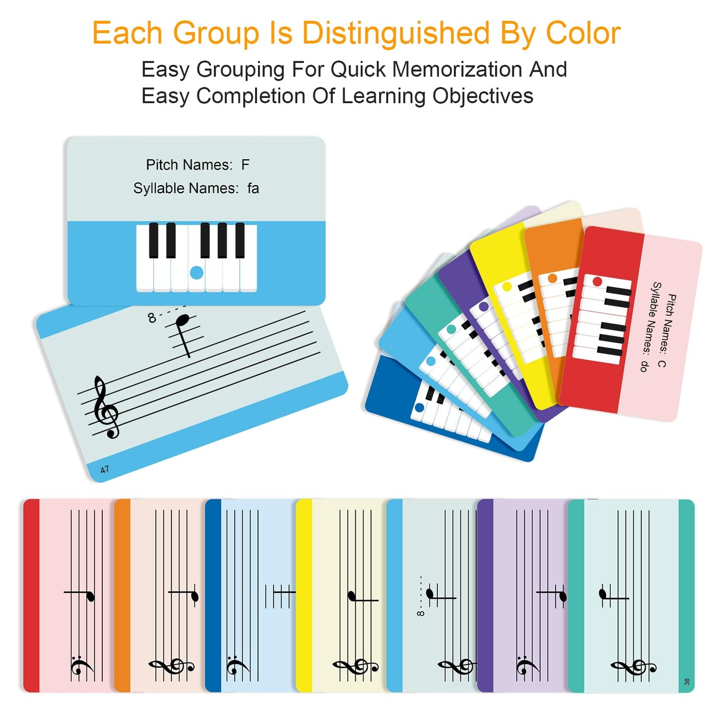 JYCSTE Music Flash Cards – 54 Piano Notes & Theory for Keyboard Learning