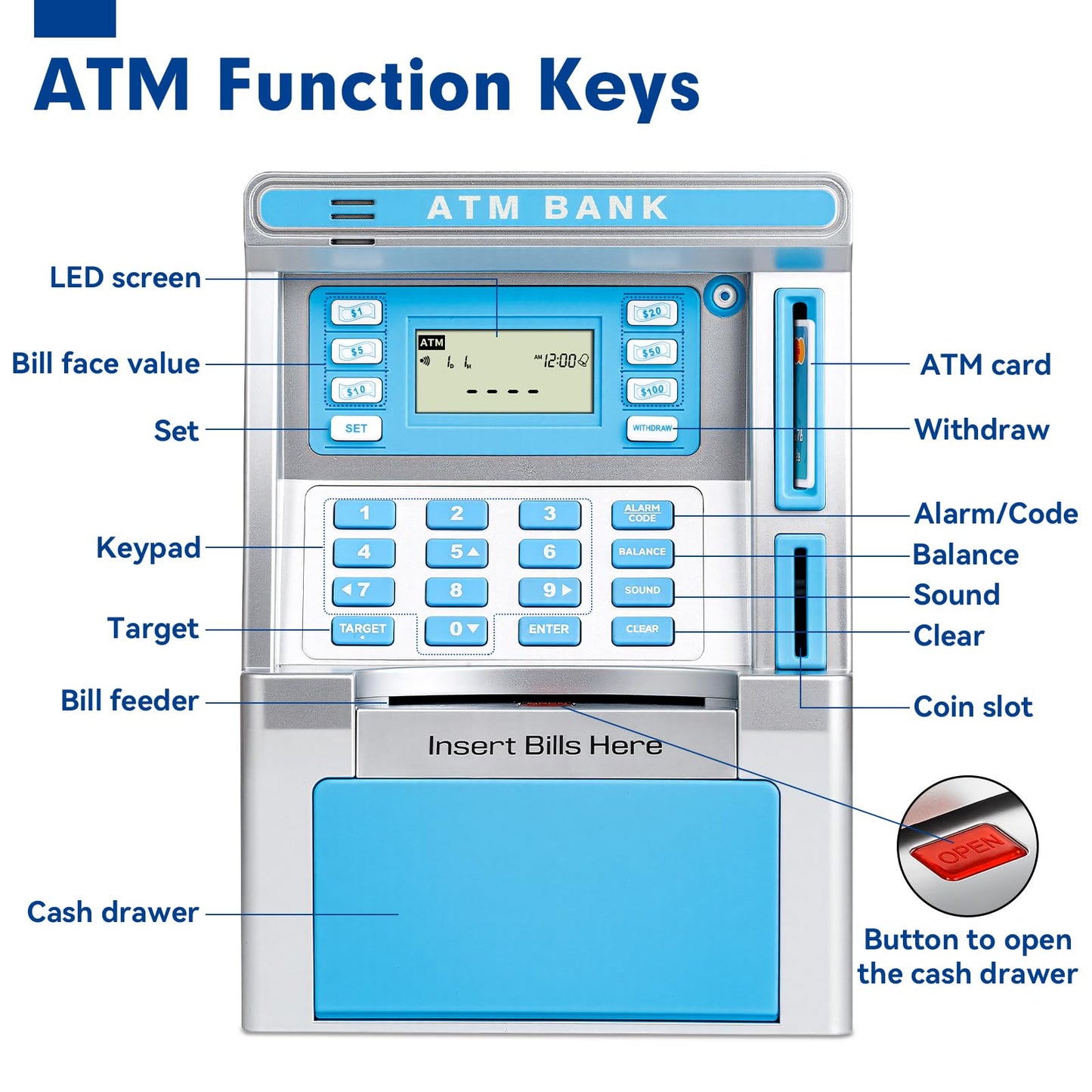 Jyusmile Blue Piggy Bank ATM for Kids – Real Money Savings with Debit Card & Balance Tracker