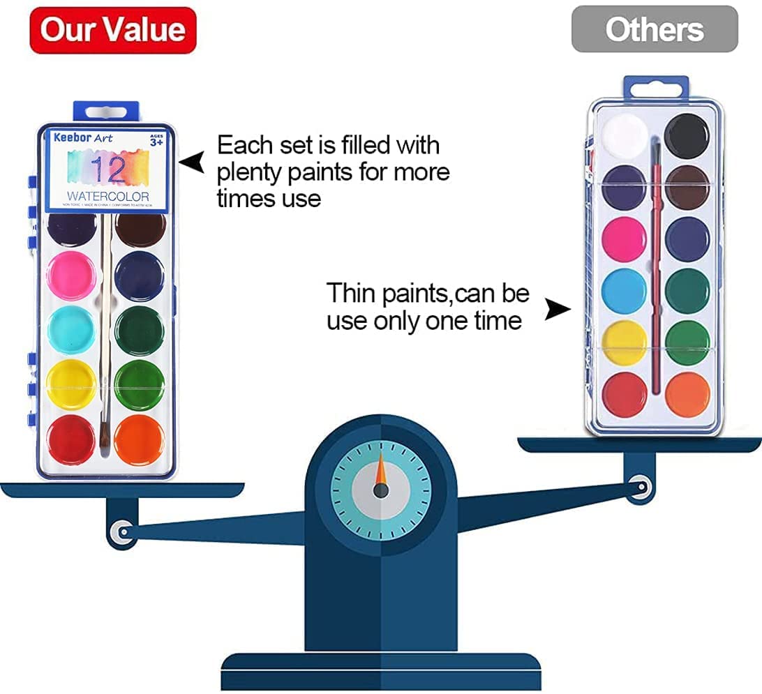 Keebor Watercolor Paint Set for Kids — 12 Colors, 24-Pack, Wood Brush Included