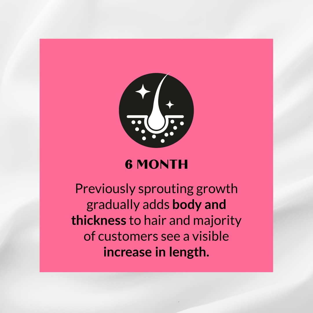 Kerotin Hair Growth Supplement – Longer, Stronger Hair with Biotin, Folic Acid & Saw Palmetto