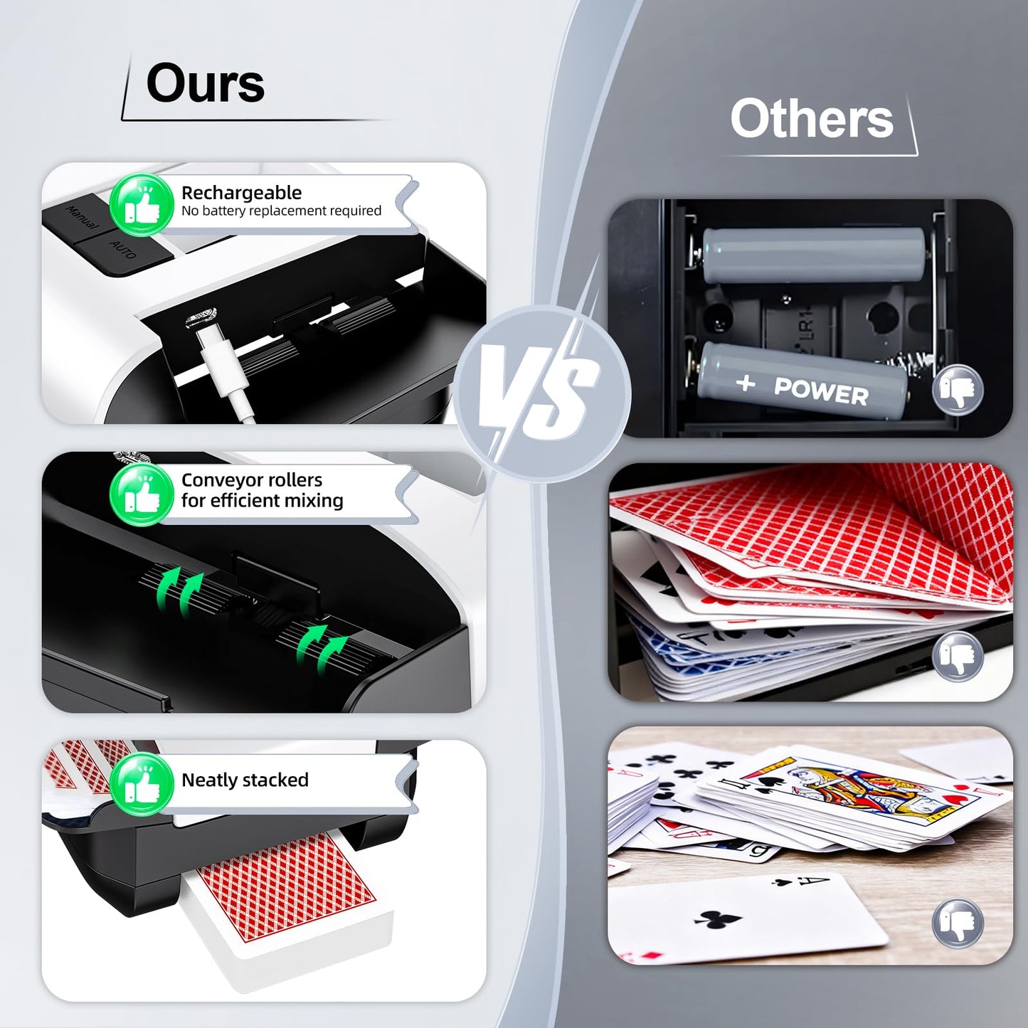 KPAW Card Shuffler 2 Deck – Rechargeable, Low-Noise Dual-Mode Auto Shuffler