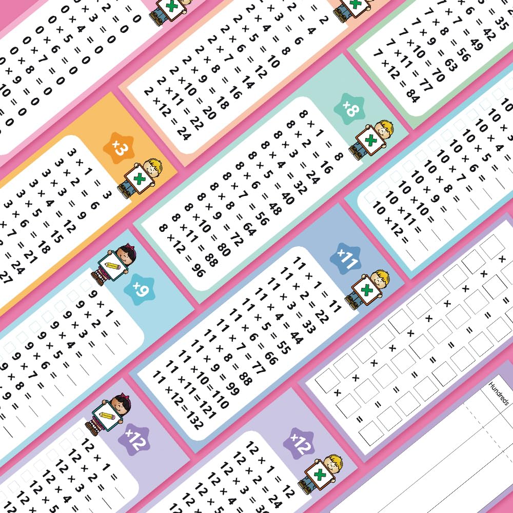 Lachilly Multiplication Flash Cards 0-12 with Dry Erase Pens | Self-Check Times Tables