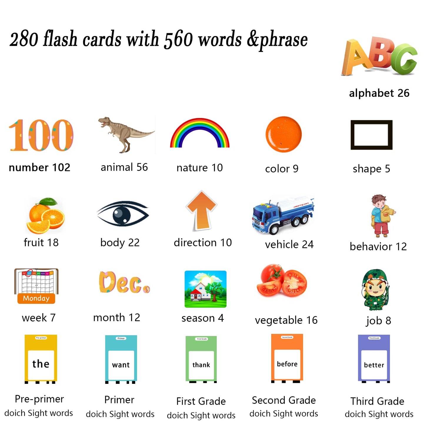 Lapare Audible Flash Cards – Toddler Learning Set (Pink), 280 Cards, 560 Words, Dolch Sight Words