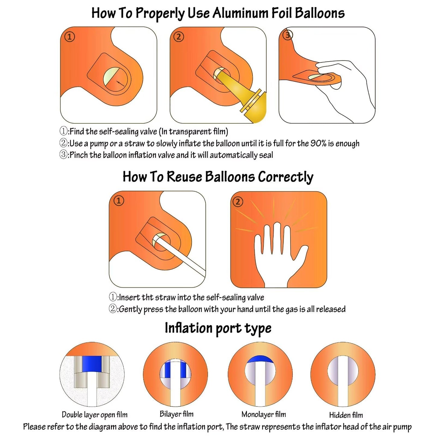 LVMOQIQIU 40-Inch Orange Foil Number Balloons — Birthday, Wedding, and Party Decor