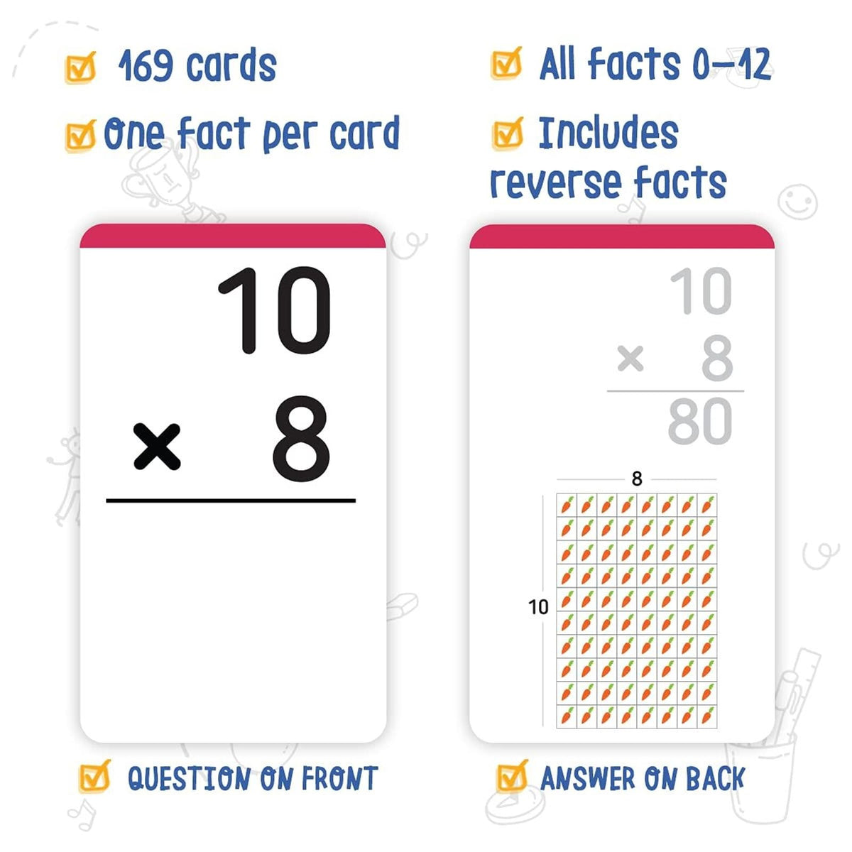 merka Math Flash Cards – 169 Multiplication Cards for Kids (4–14)