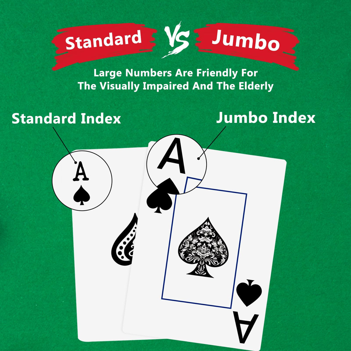 Metsyth Jumbo Large-Print Playing Cards – 2-Pack (Blue & Red)