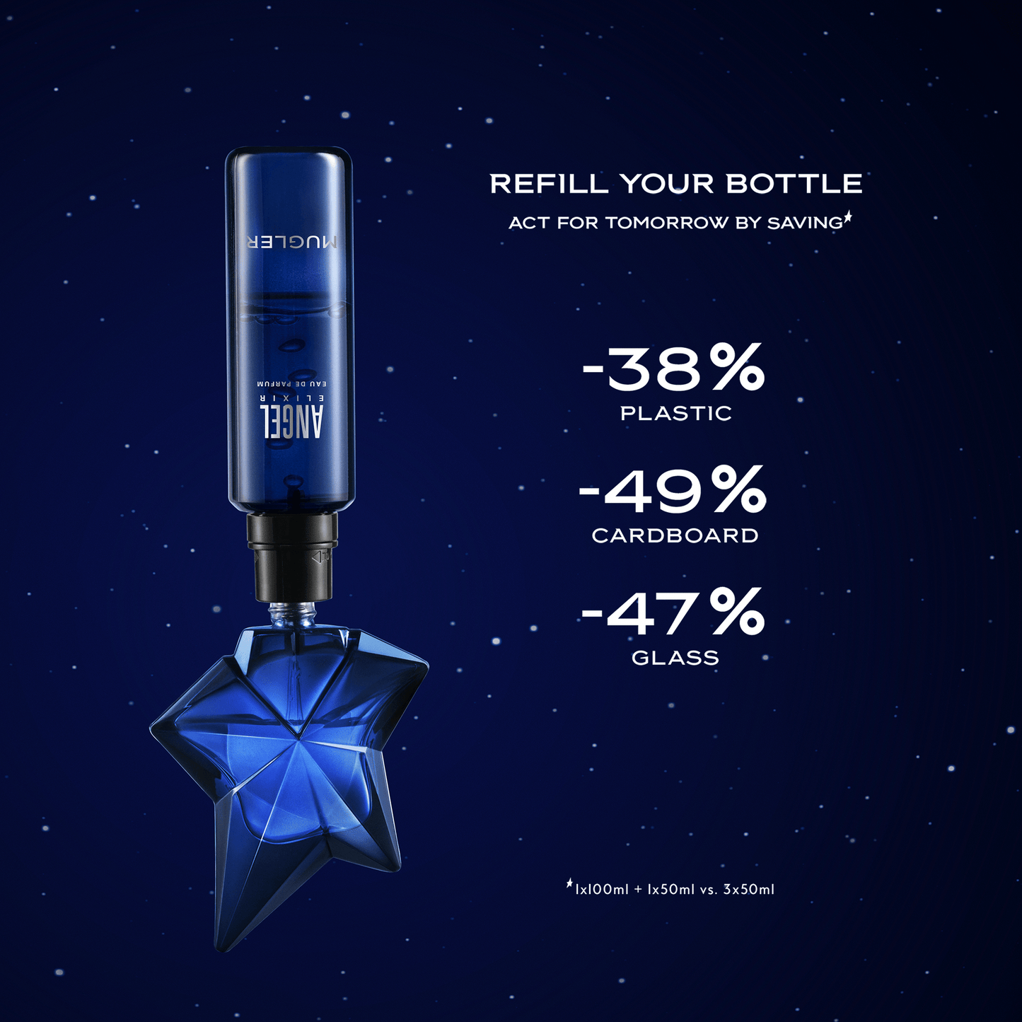 Mugler Angel Elixir Eau de Parfum 25ml Refillable Spray
