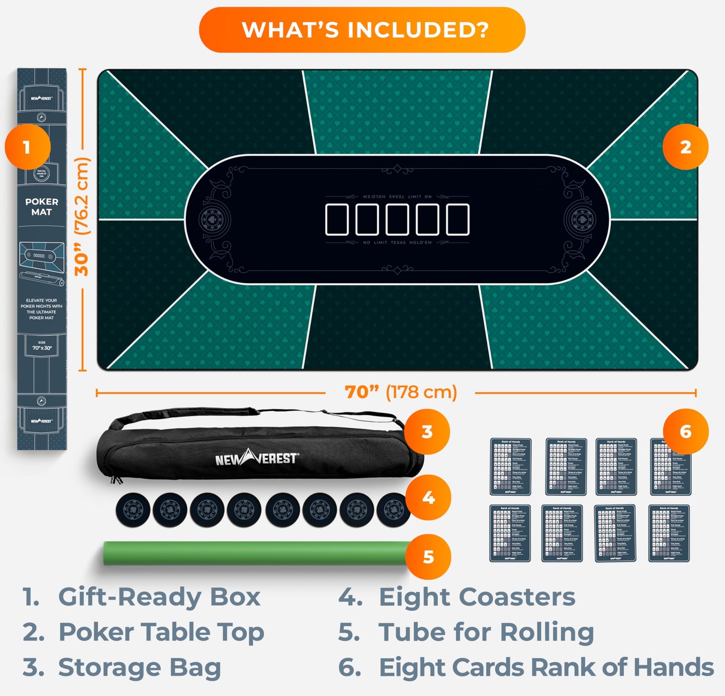 Newverest Poker Table Top 70x30 – Fits 6ft & 8ft Folding Tables, Portable with Zipper Bag