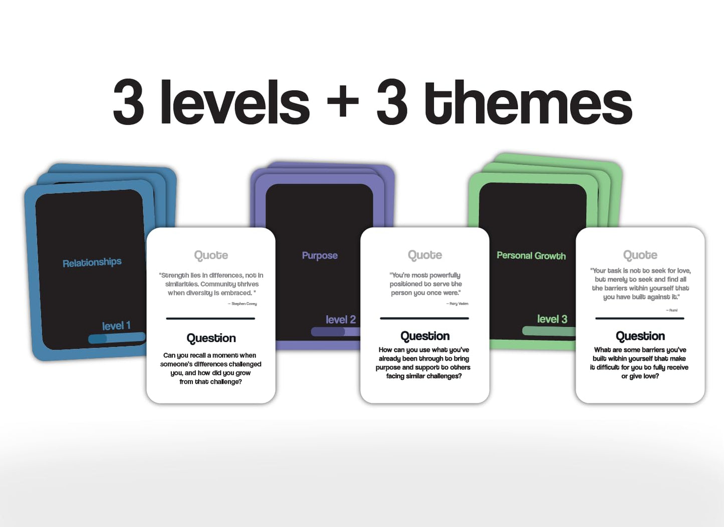 NO MORE SMALL TALK: Quotes & Questions for Meaningful Connections – Conversation Card Game by Nicholas John