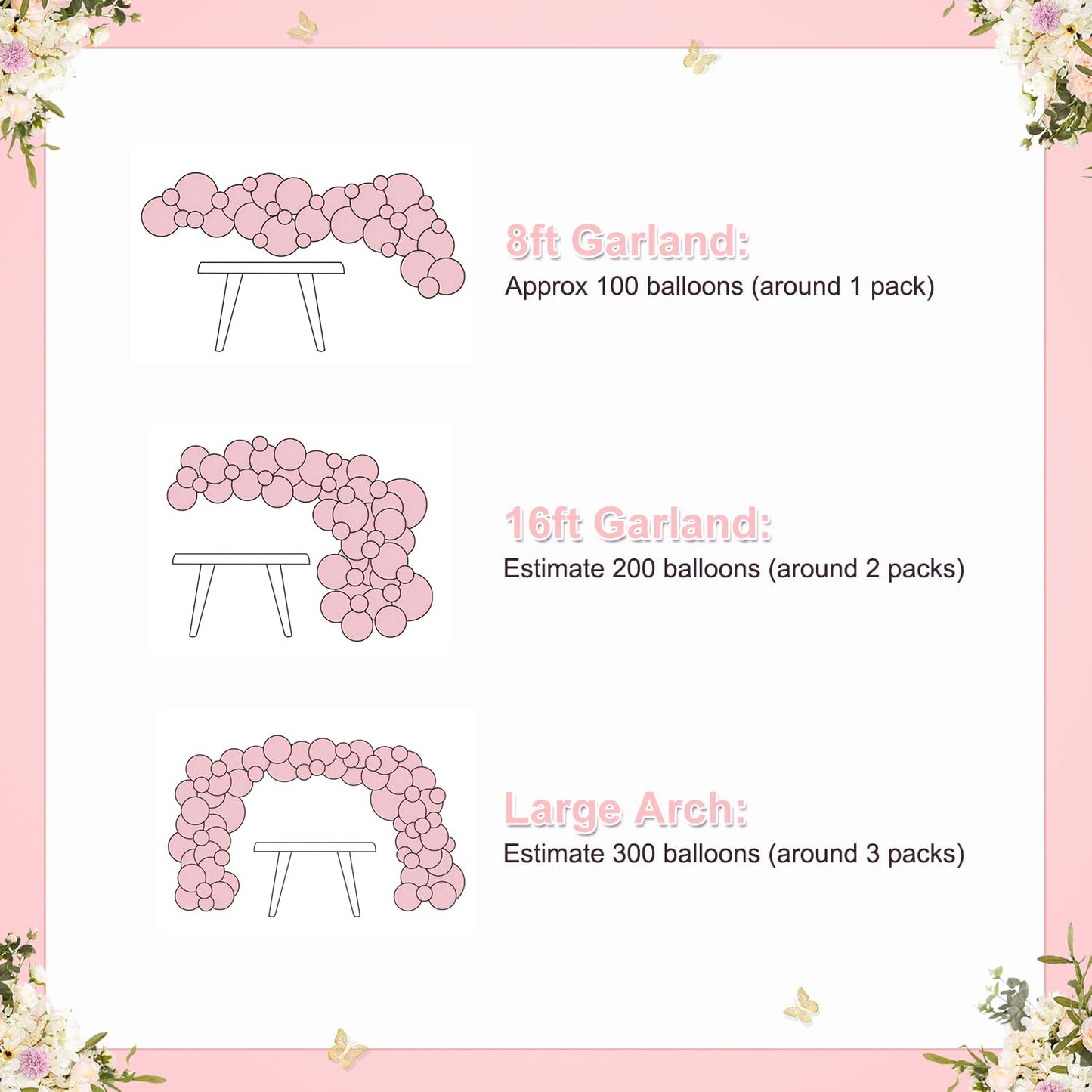 NUTTYBASH Light Pink Balloon Arch Kit — 126Pcs Macaron Pink & White