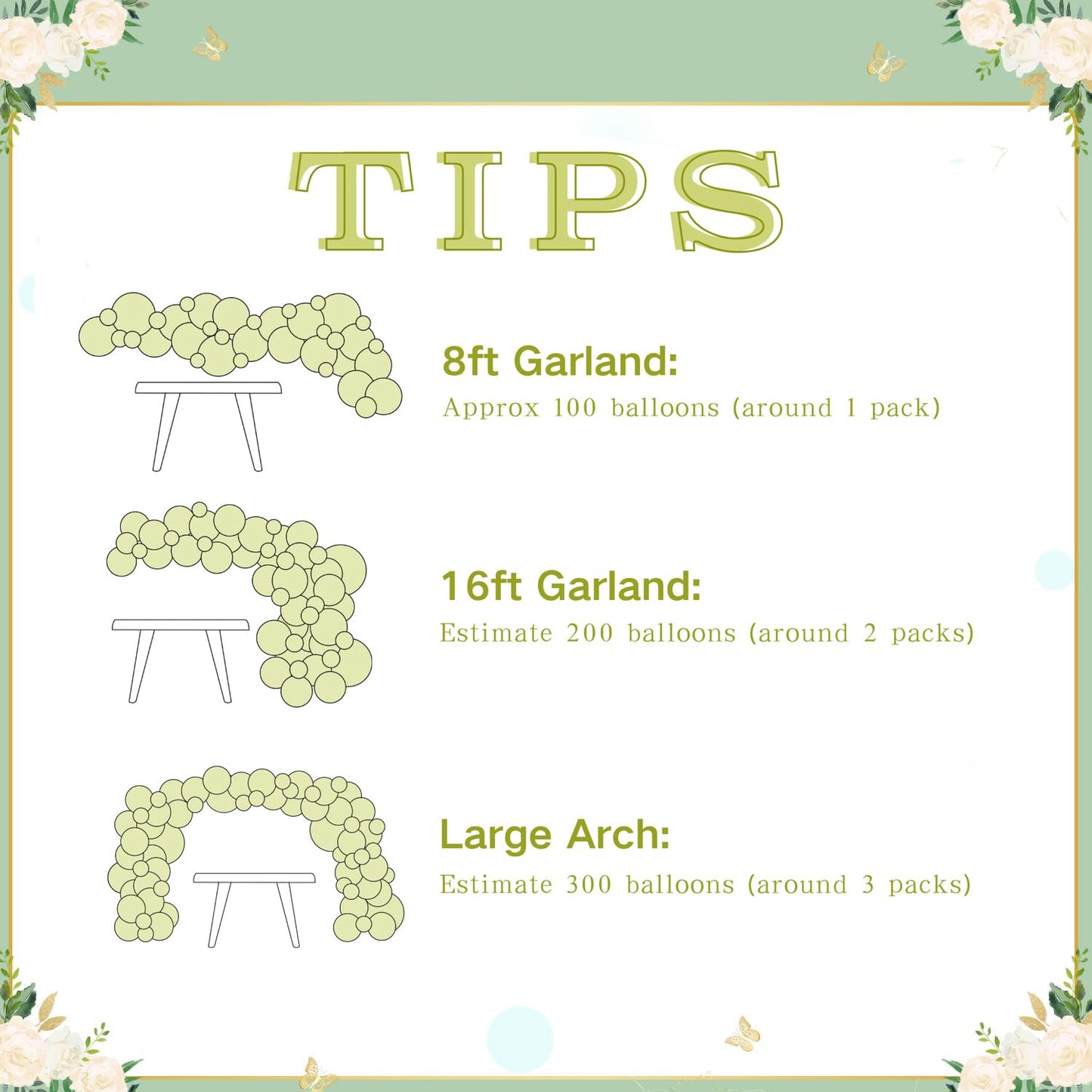 NUTTYBASH Sage Green Balloon Arch Kit – 126 Pcs (Green, White & Gold)