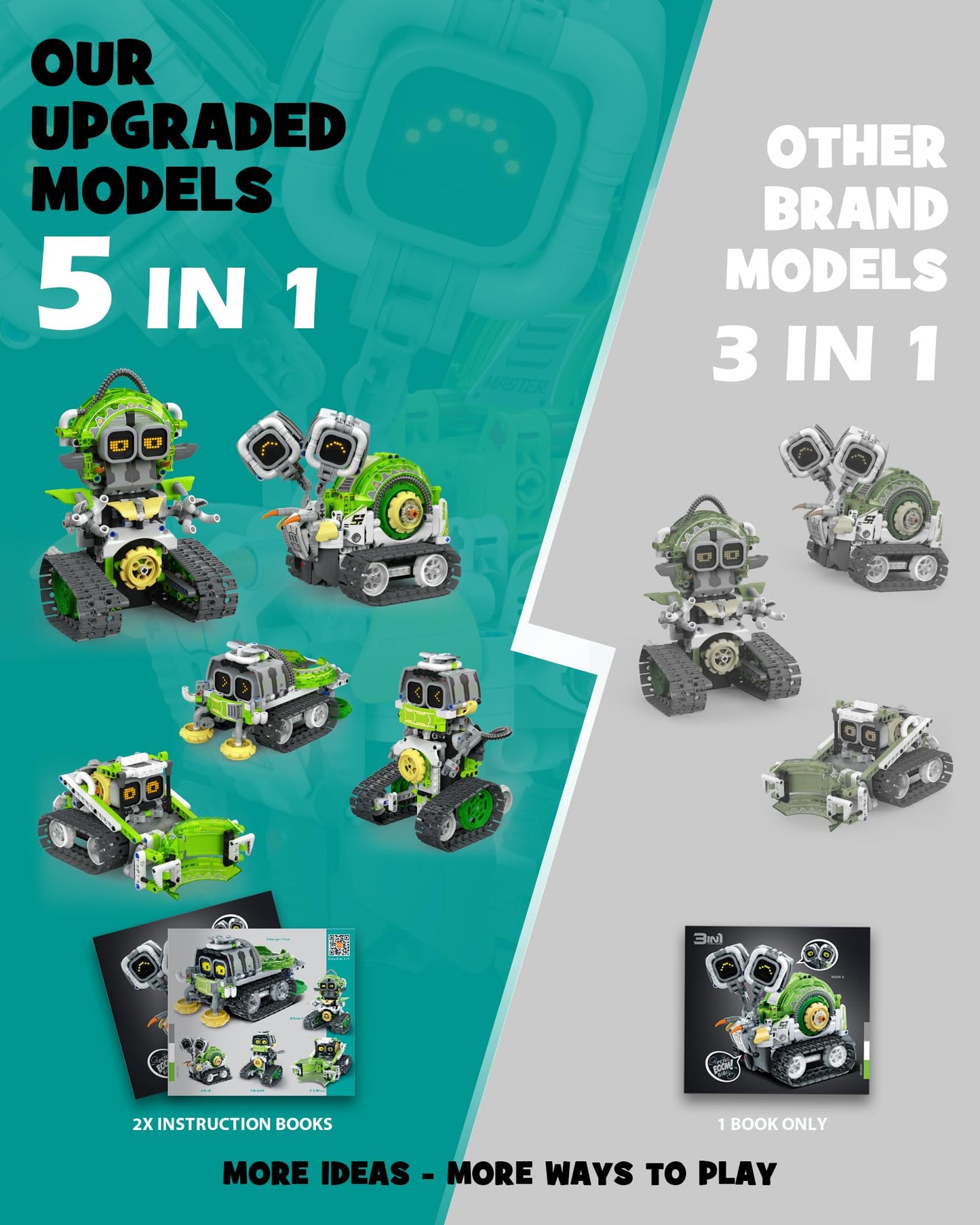 Opmind 5in1 STEM AI Robot Building Set — 478 Pcs, App & Remote Control for Kids 6-12