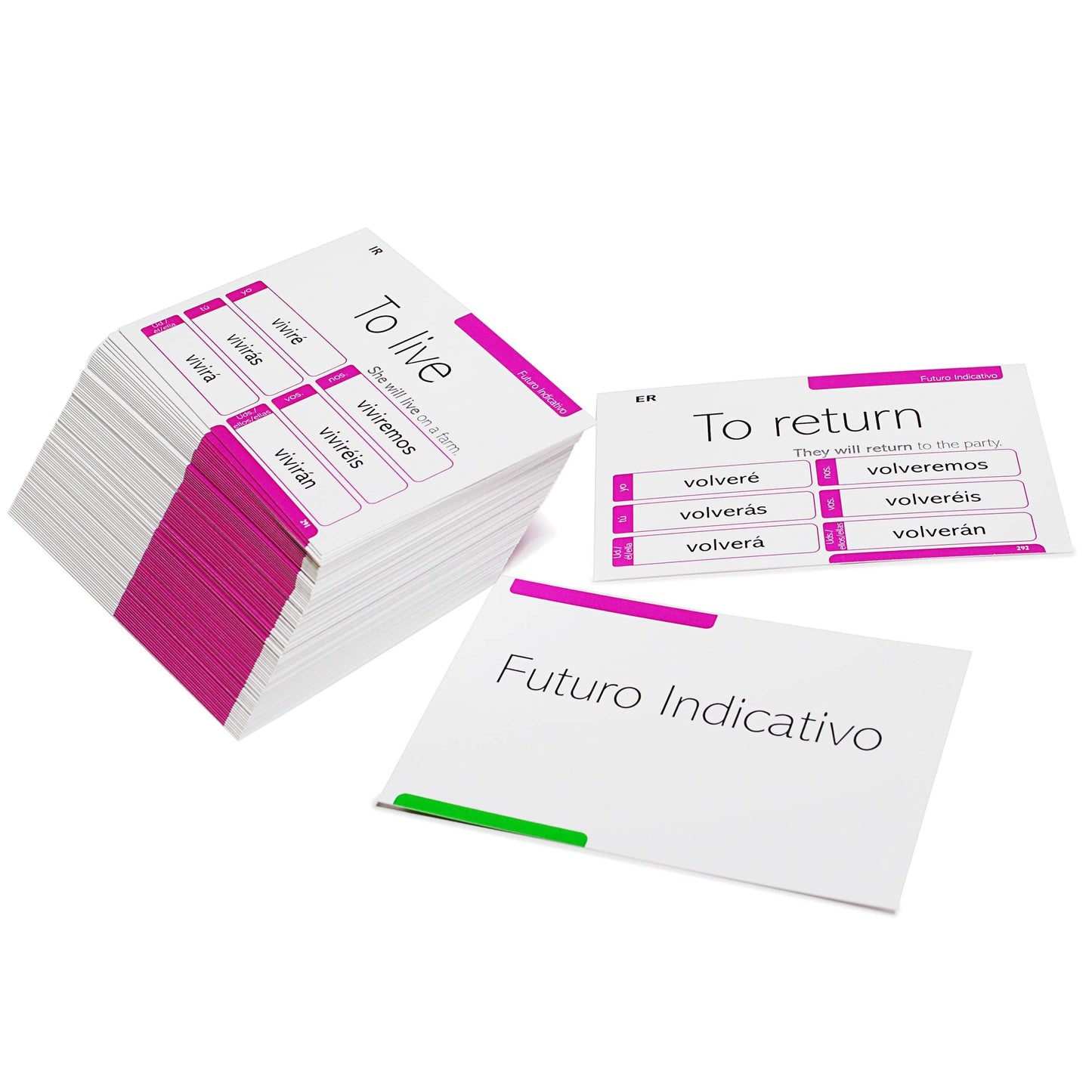 800 Spanish Conjugation Flash Cards – 200 Verbs with Full Examples in 9 Tenses | Pat's Flash Cards