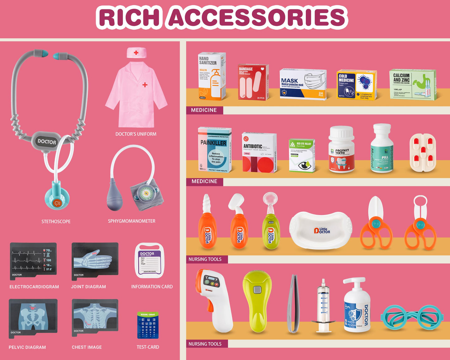 POFJOEQ Doctor Kit for Toddlers – Deluxe Pretend Play Medical Cart (Pink)