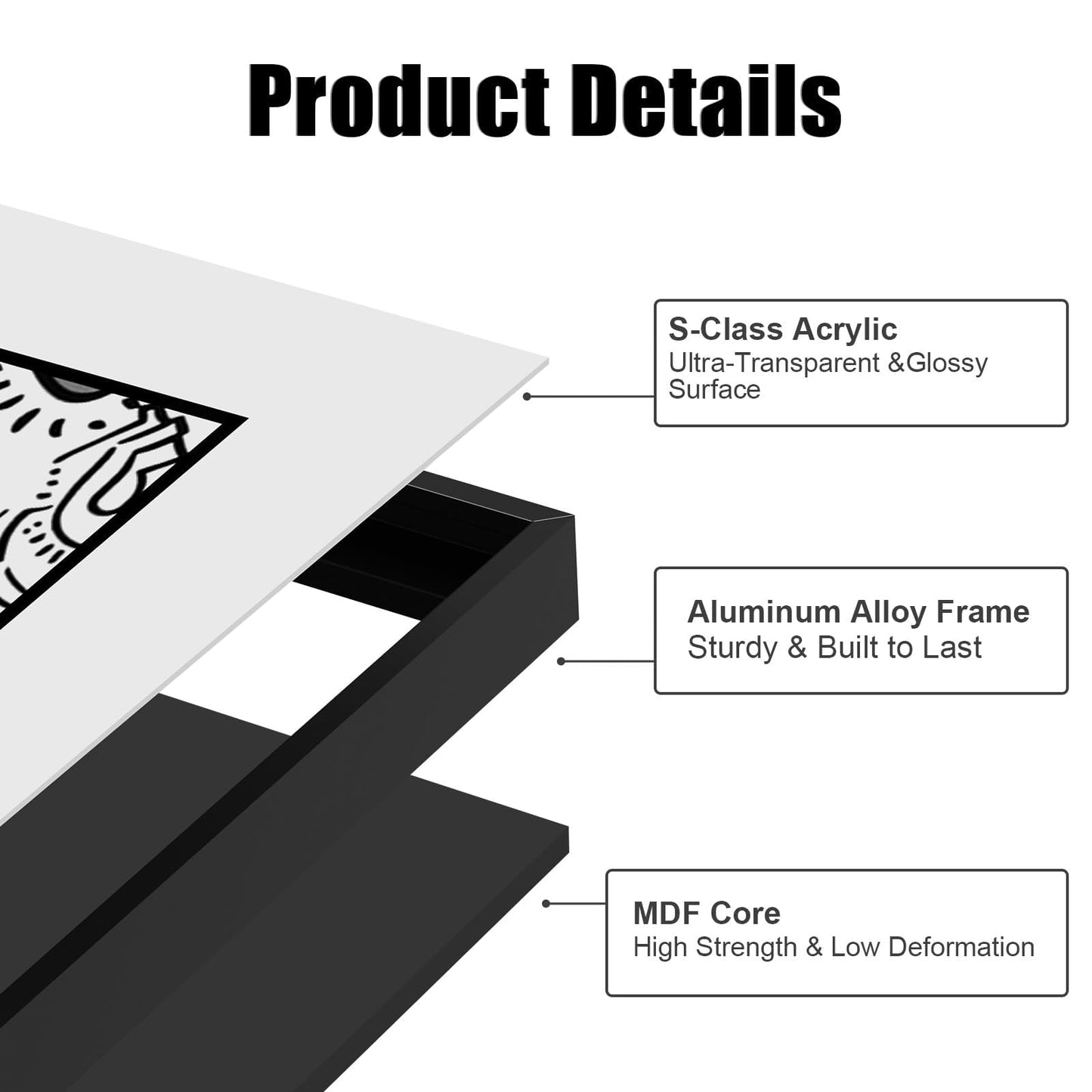 popbricks Display Board for Lego Art 31216 – Keith Haring Dancing Figures, Premium 38x15 Acrylic Frame