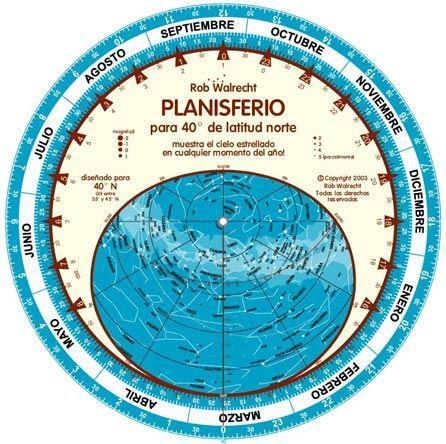 Spanish Planisferio para 40° Norte