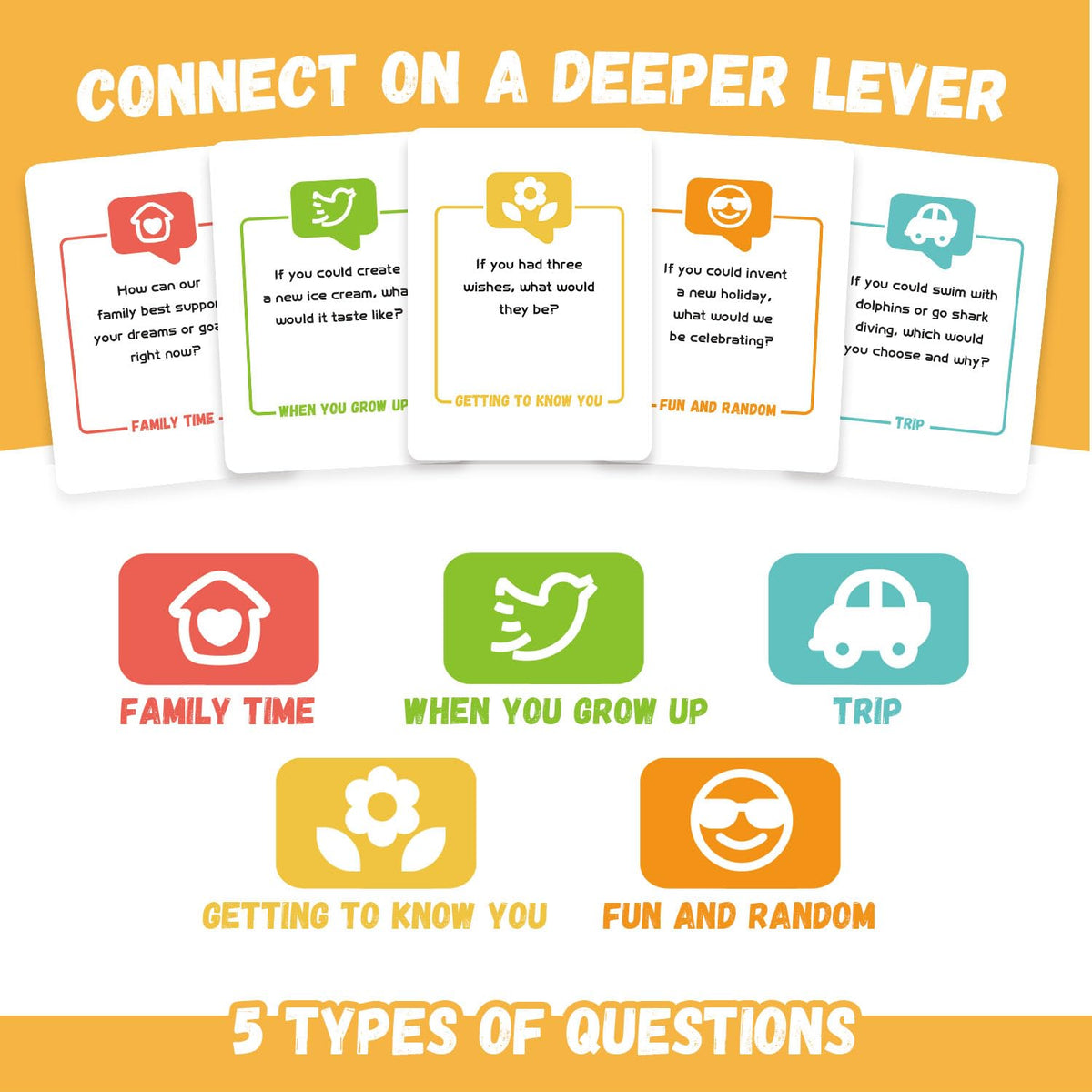 QUEKA KANBAI Road Trip Conversation Cards – Family Car Game for All Ages