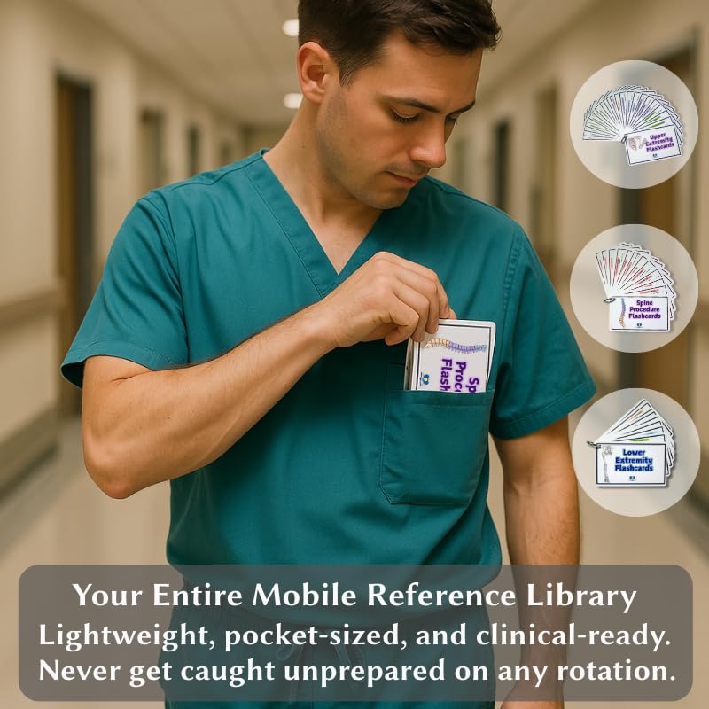 Radiology Flashcard Set: Spine, Upper & Lower | 3 Oblique Rules & 40+ Views