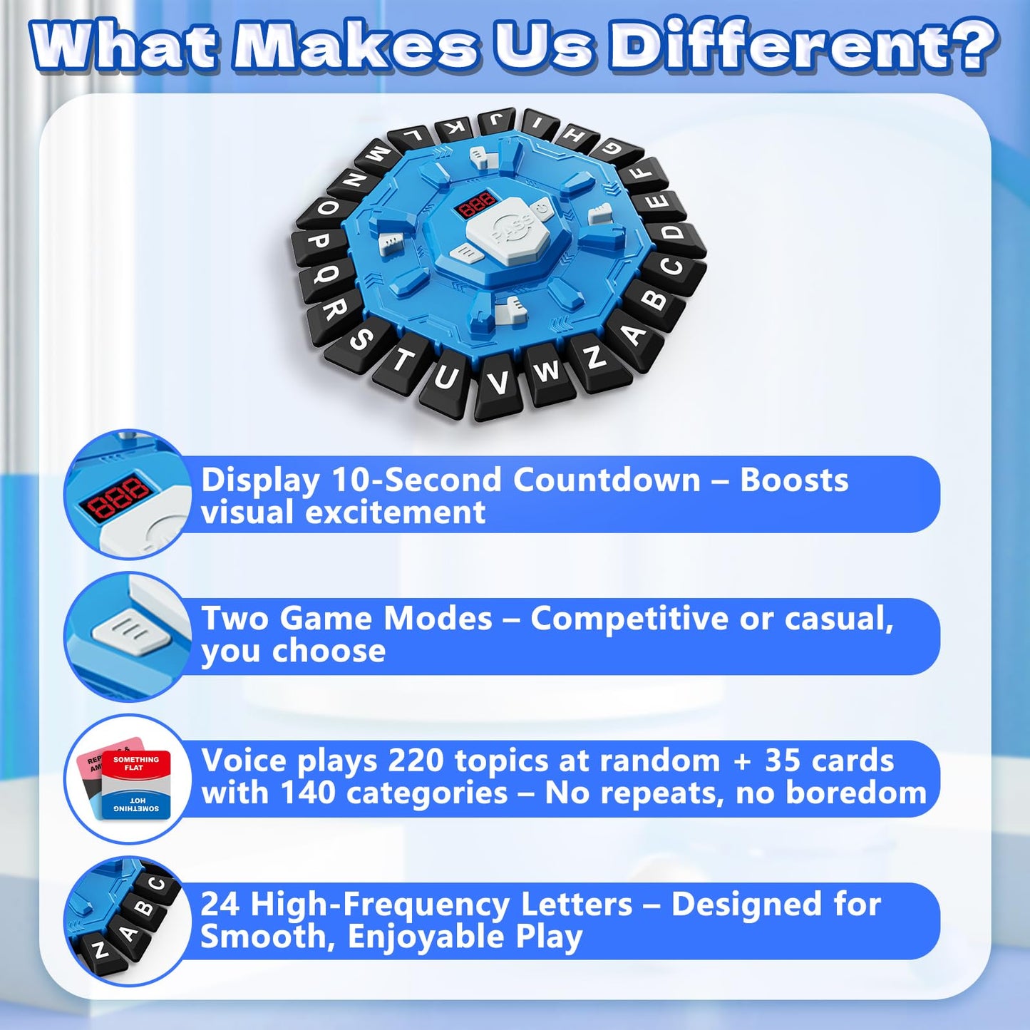 Resflycheng Word Game: Family Board Game with Digital Timer and 24-Letter Board