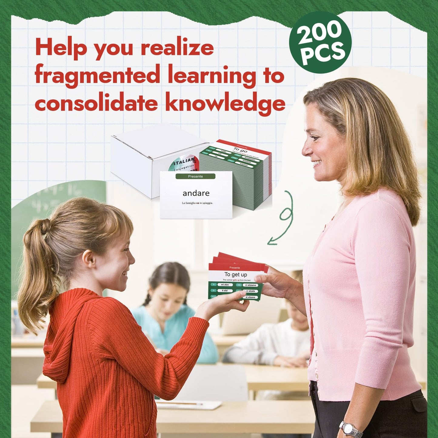 Resurhang 200 Pcs Italian Verb Conjugation Flash Cards – Present Tense (English) for Adults