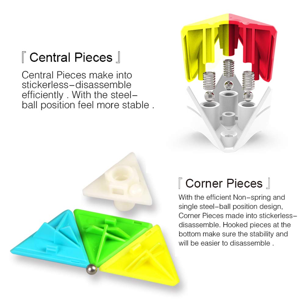 Roxenda Pyramid Speed Cube 3x3x3 – Stickerless Triangle Puzzle