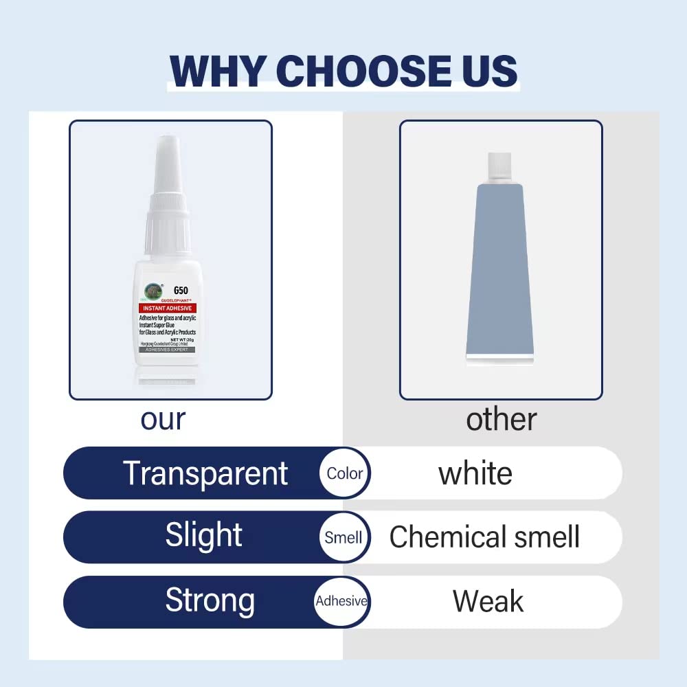 Sdintar Glass Glue – Instant Bond for Glass and More (Clear, Waterproof, Heat-Resistant)