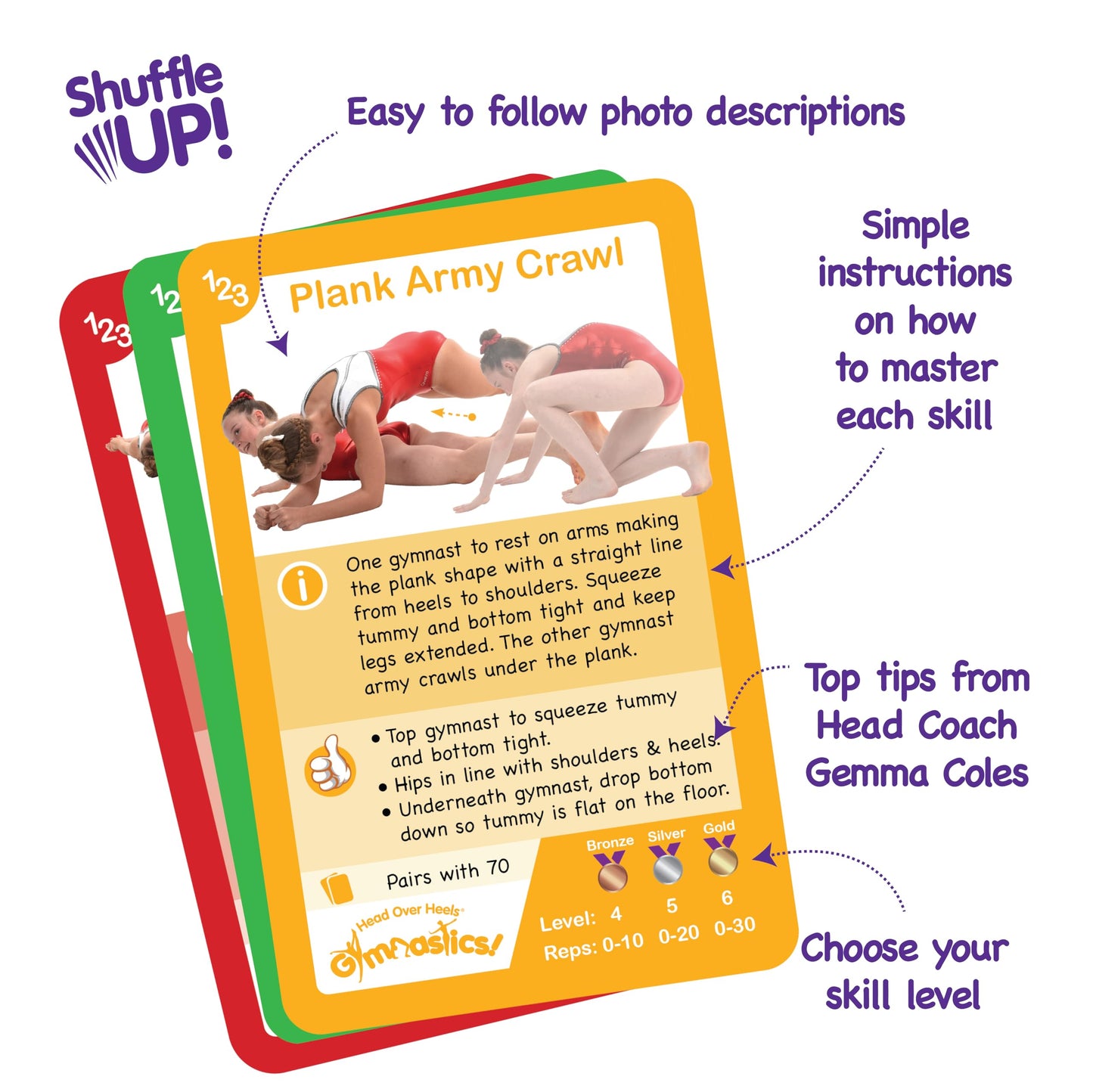 Shuffle Up Gymnastics Card Games – 70+ Active Skills Cards for Kids with 2 Dice | Easy, Fun Fitness Card Set
