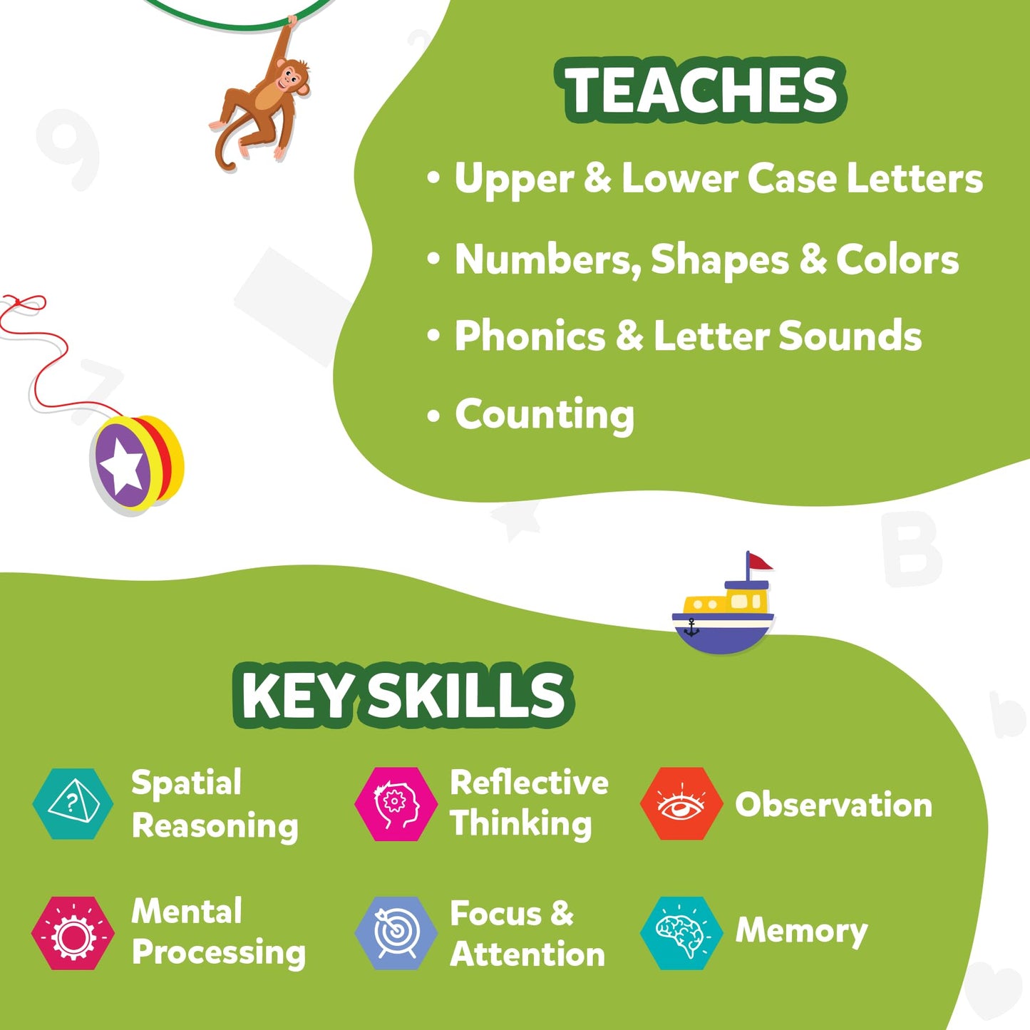 Skillmatics Spot & Learn Cards for Toddlers | Letters, Numbers, Shapes & Colors (Ages 2-5)