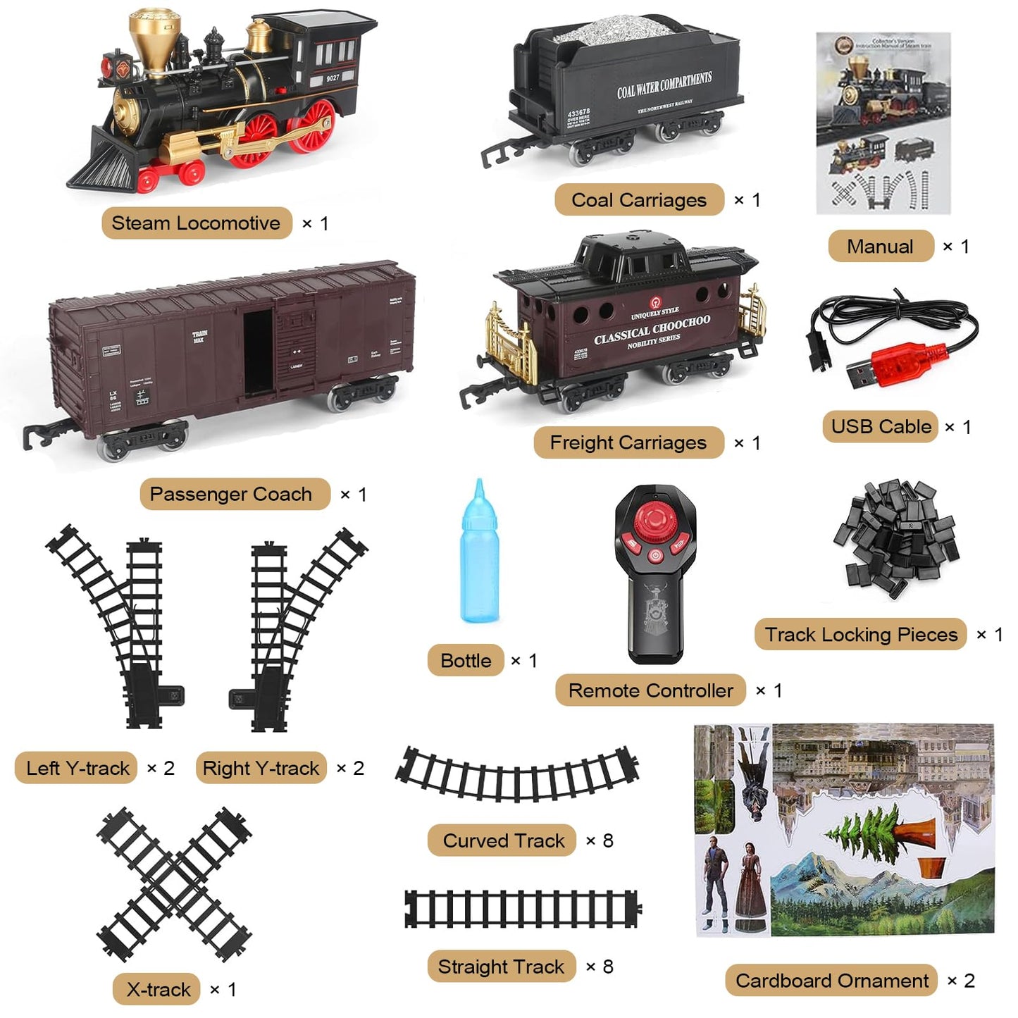 SNACKTANT Train Set for Kids - Remote Control Steam Locomotive Christmas Tree Train (Ages 3-8)