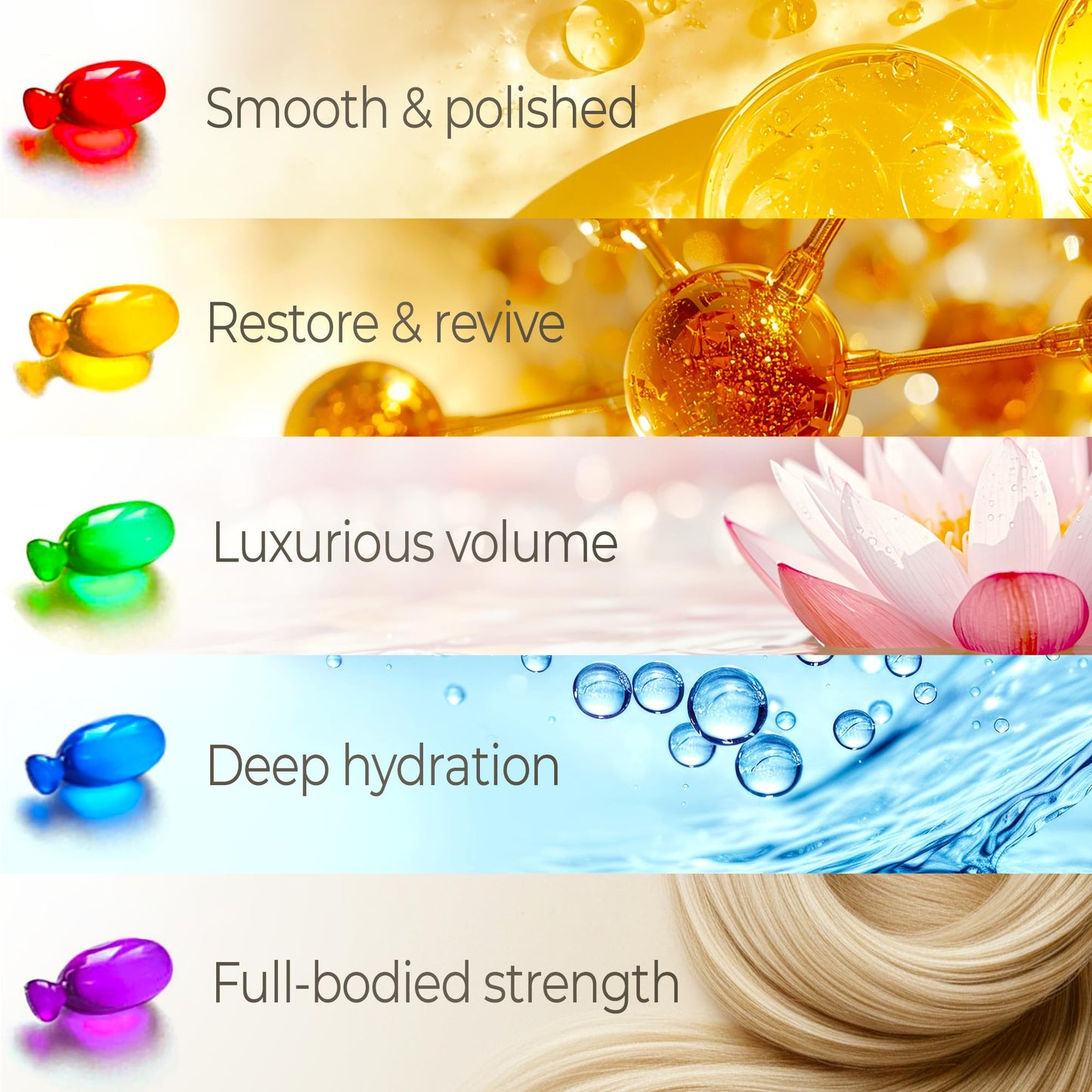 SNOB GIRLS NORMADENSE Thickening Hair Oil Capsules – Leave-In Serum for Fine Hair, 15-Count